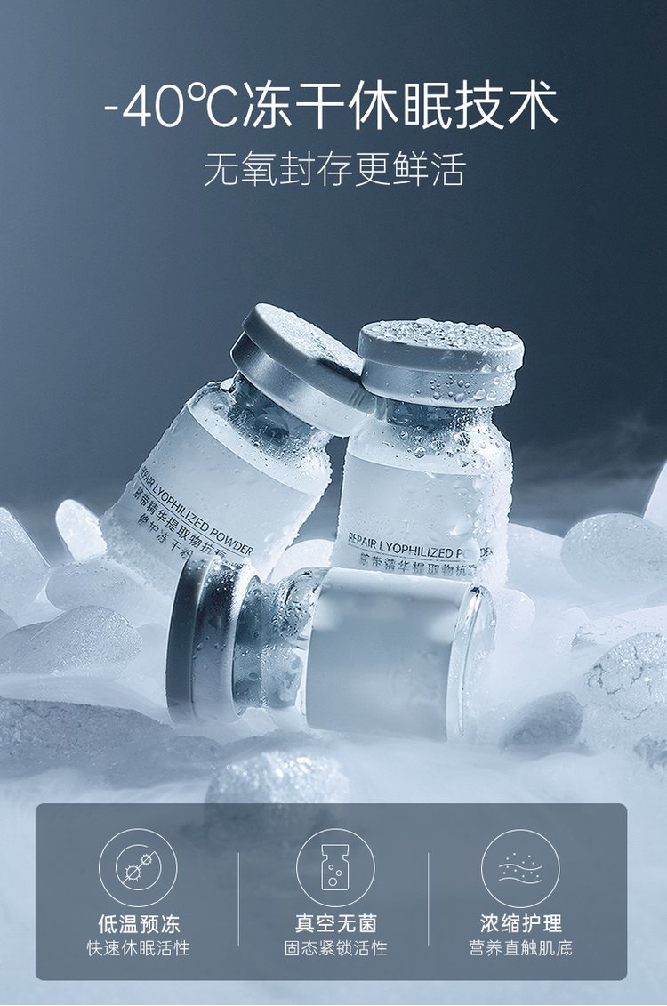 洛华侬_Ⅲ型胶原蛋白填充